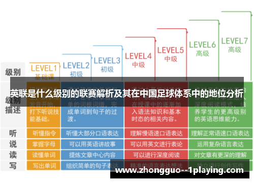 英联是什么级别的联赛解析及其在中国足球体系中的地位分析 英联是什么级别的联赛解析及其在中国足球体系中的地位分析