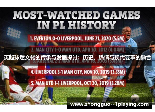 英超球迷文化的传承与发展探讨:历史、热情与现代变革的融合 英超球迷文化的传承与发展探讨:历史、热情与现代变革的融合