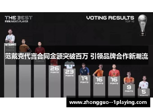 范戴克代言合同金额突破百万 引领品牌合作新潮流