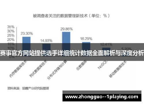 赛事官方网站提供选手详细统计数据全面解析与深度分析 赛事官方网站提供选手详细统计数据全面解析与深度分析