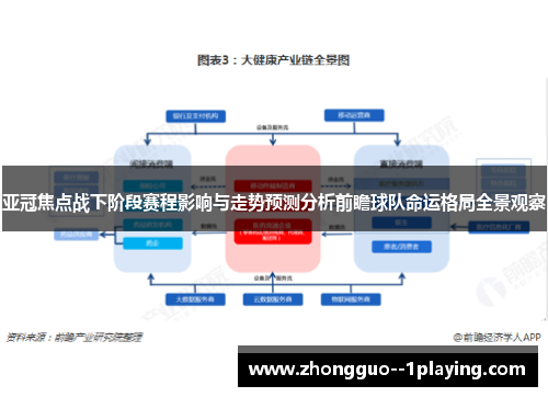 亚冠焦点战下阶段赛程影响与走势预测分析前瞻球队命运格局全景观察