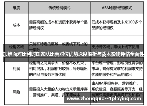 加维面对比利时国家队比赛对位优势深度解析与战术影响评估全面性 加维面对比利时国家队比赛对位优势深度解析与战术影响评估全面性
