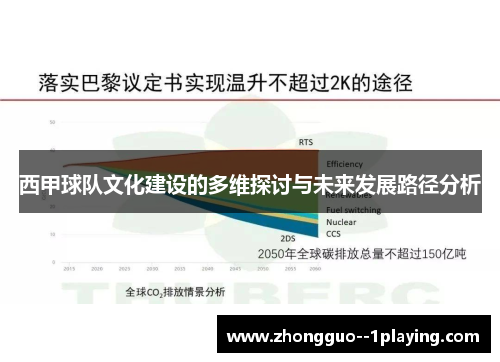 西甲球队文化建设的多维探讨与未来发展路径分析 西甲球队文化建设的多维探讨与未来发展路径分析