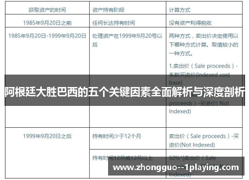 阿根廷大胜巴西的五个关键因素全面解析与深度剖析 阿根廷大胜巴西的五个关键因素全面解析与深度剖析