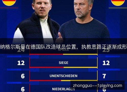 纳格尔斯曼在德国队改造球员位置，执教思路正逐渐成形
